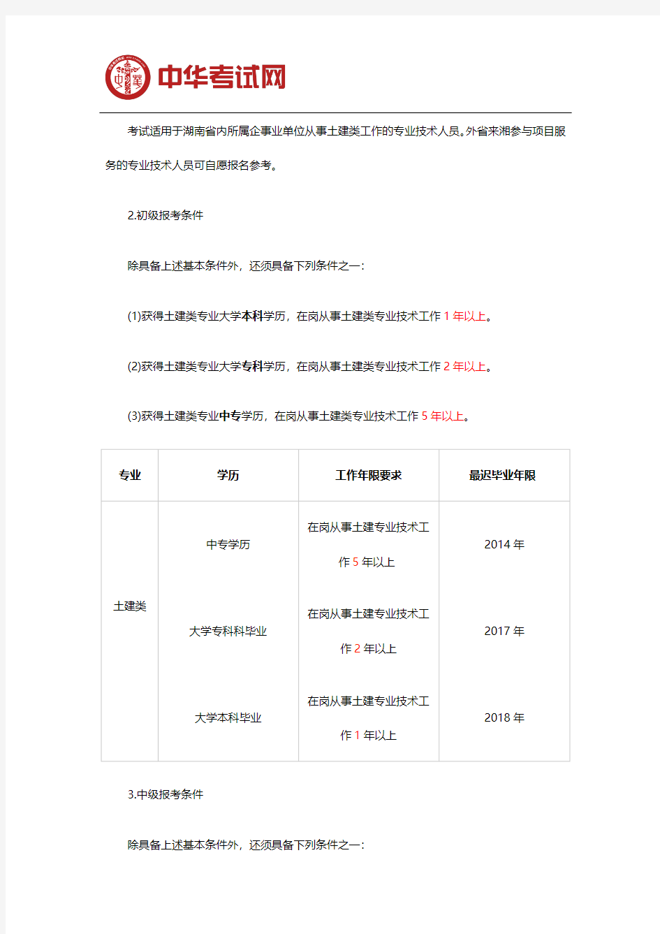 湖南建设人力资源网2020岳阳土建职称考试报名系统