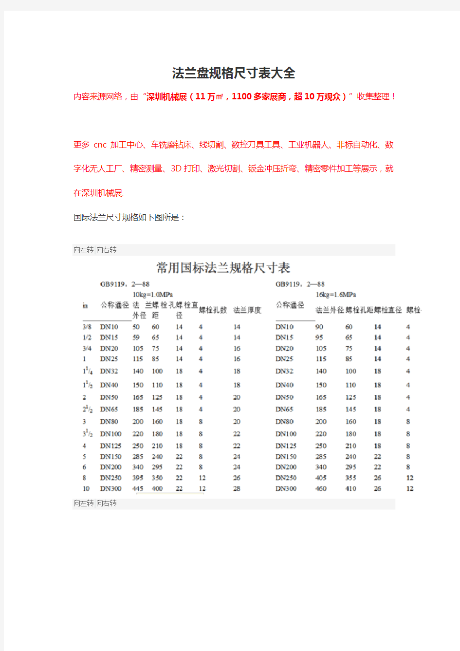 法兰盘规格尺寸表大全