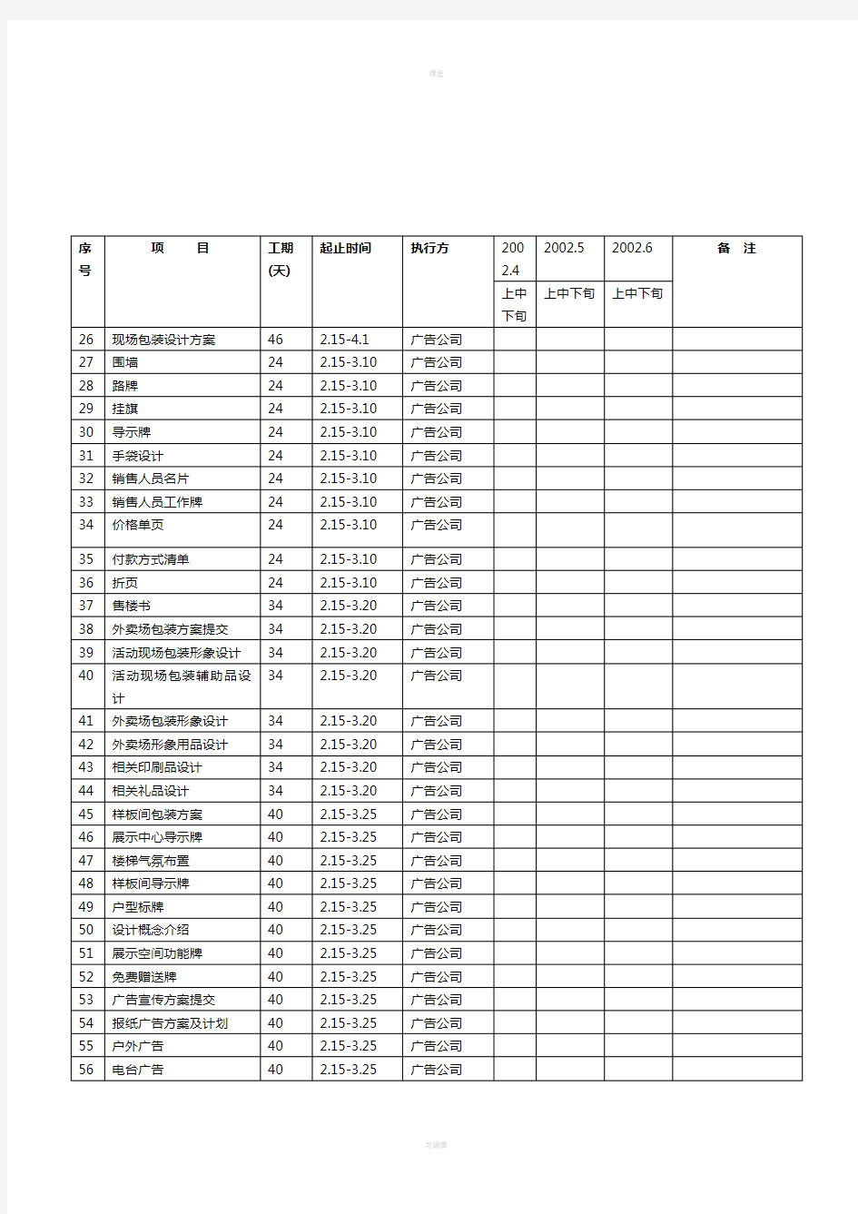 开盘前工作计划