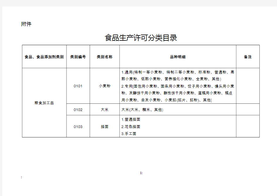 33大类食品分类表