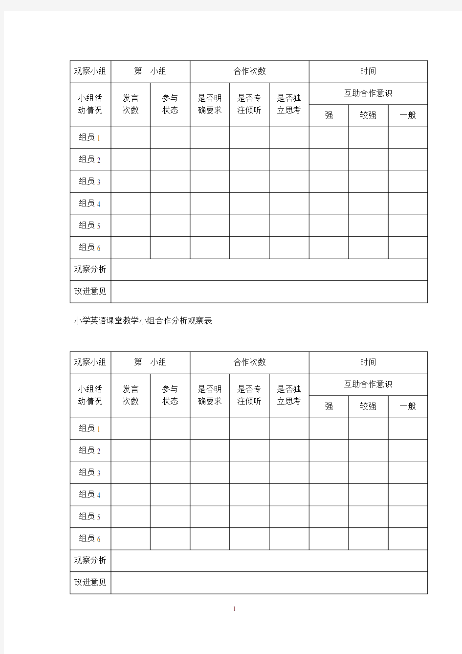 (完整word版)小组合作观察记录表