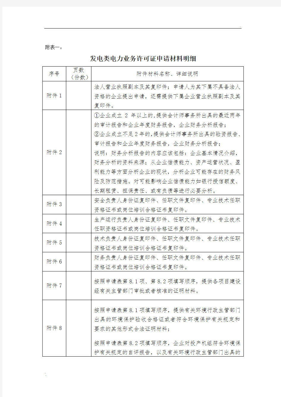 附表一：附件材料明细表