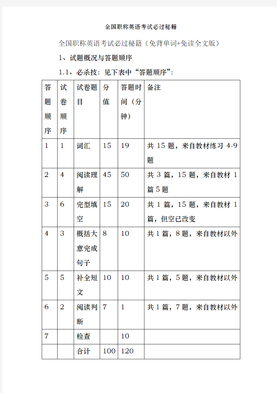 全国职称英语考试必过秘籍