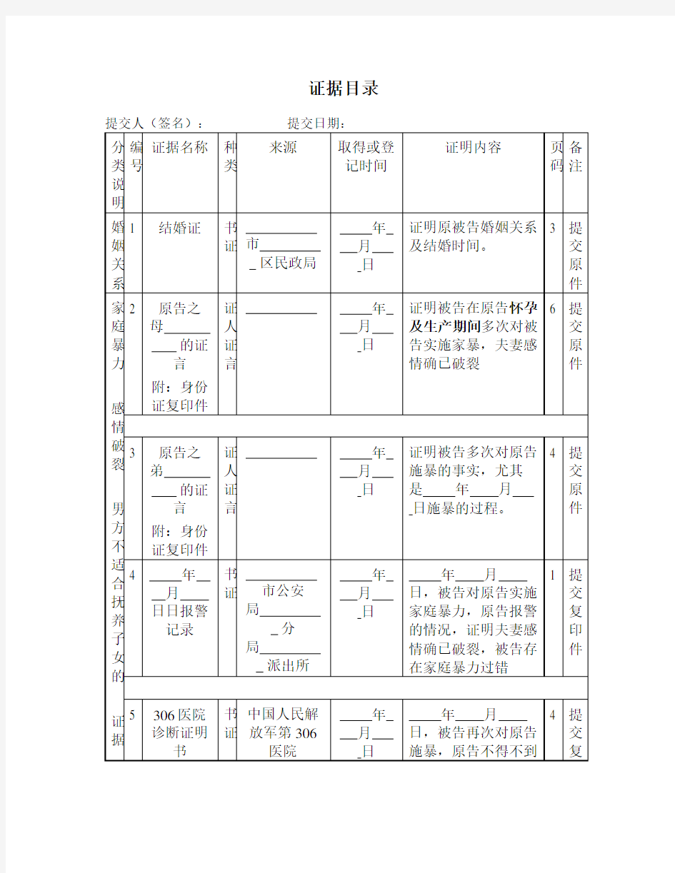 离婚案件证据目录(实例)