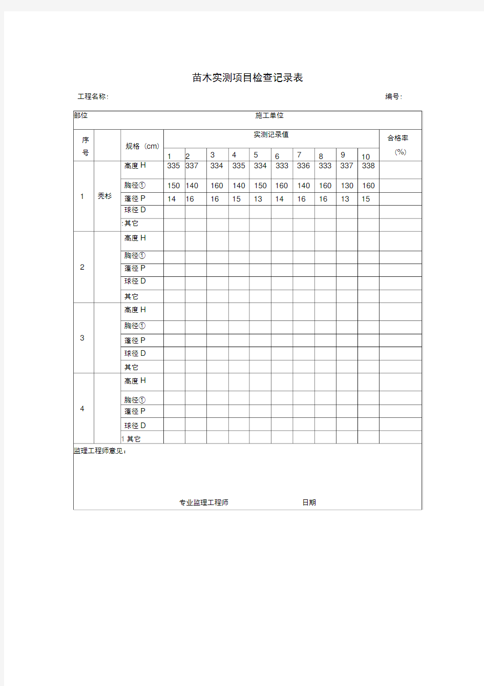 园林绿化报验申请表