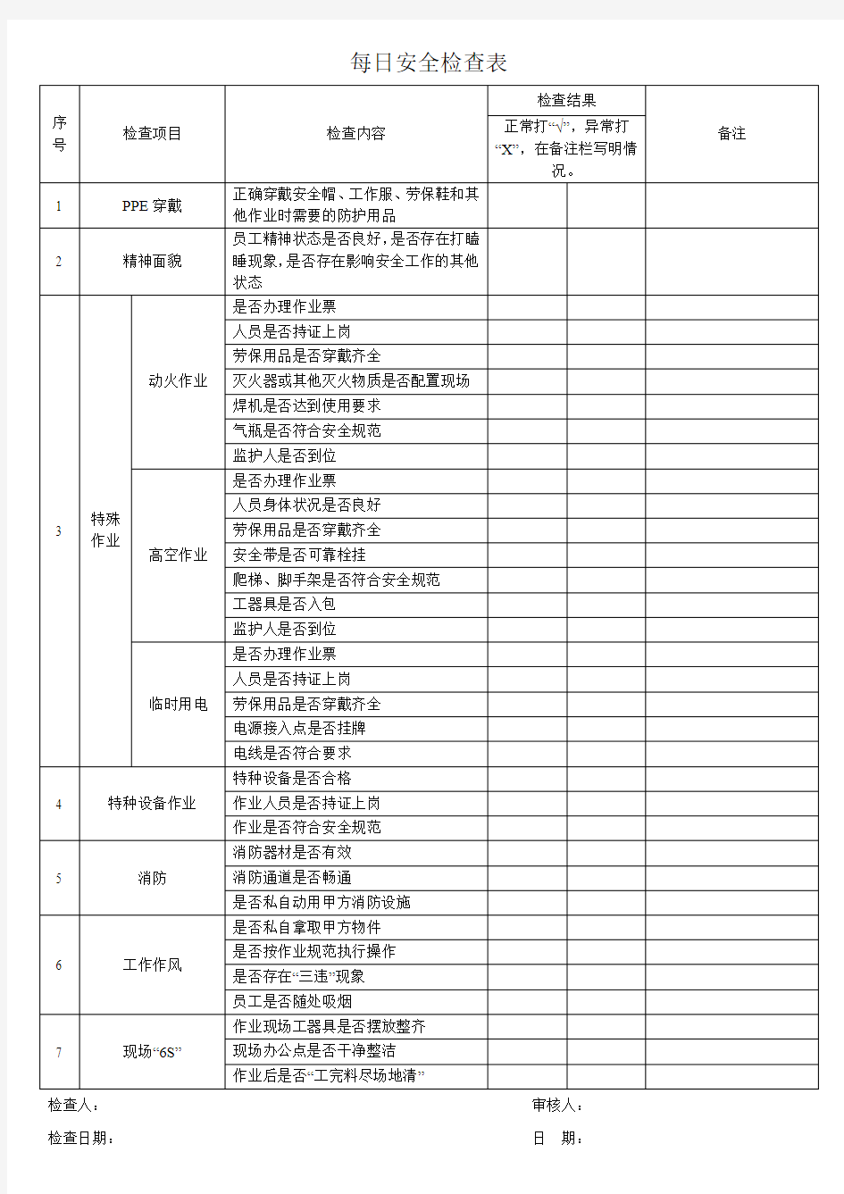 每日安全检查表