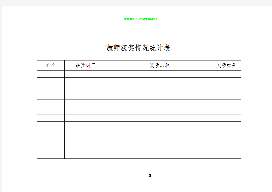 教师获奖情况统计表