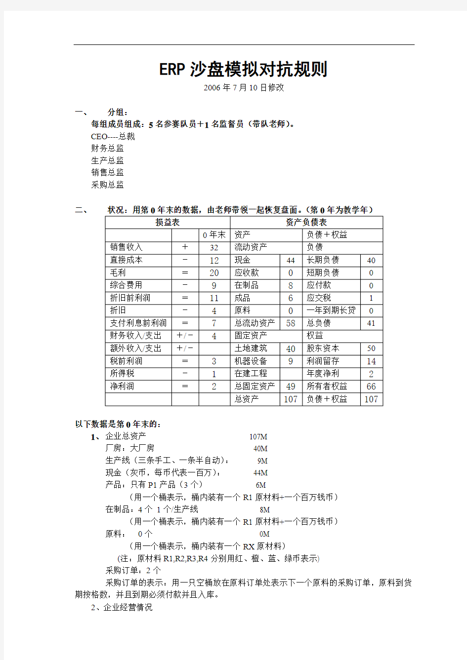 (ERPMRP管理)erp沙盘模拟对抗规则_erp沙盘模拟对抗规则简表