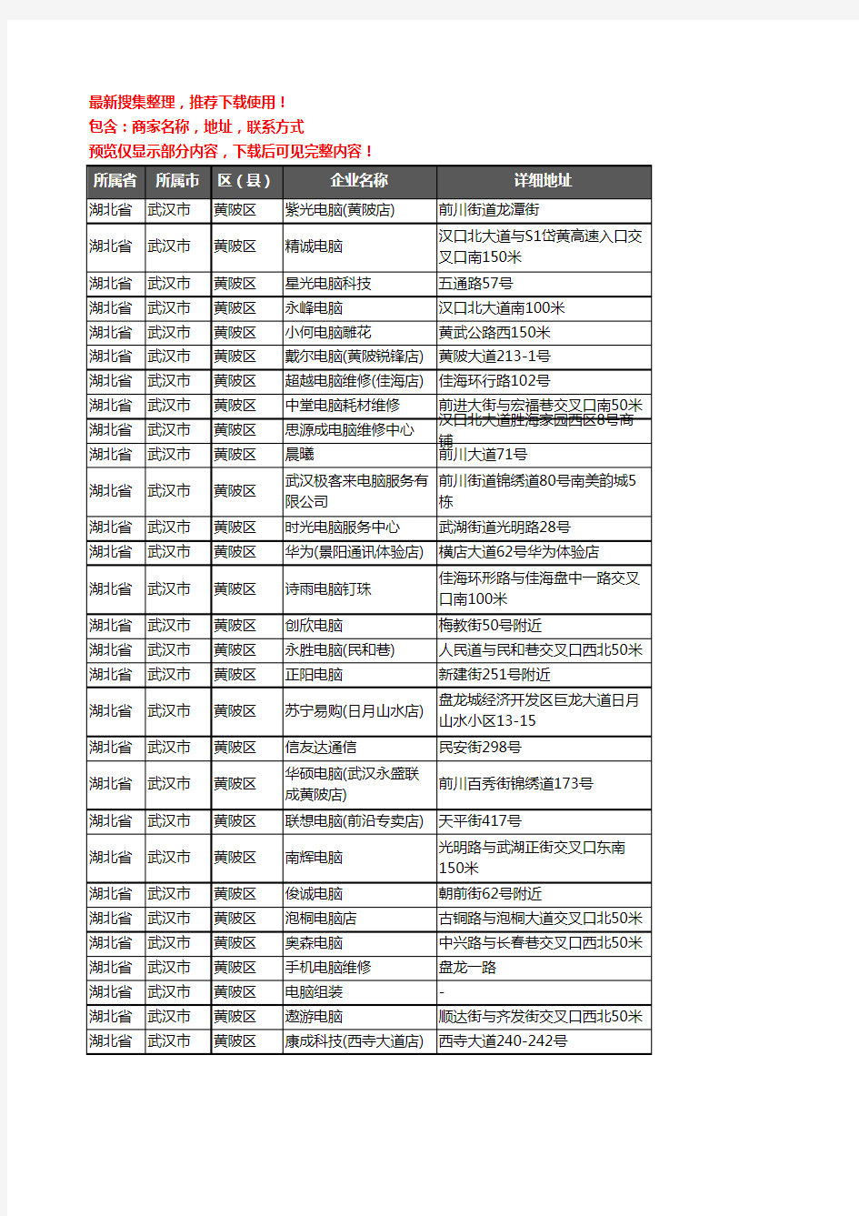 新版湖北省武汉市黄陂区电脑企业公司商家户名录单联系方式地址大全120家