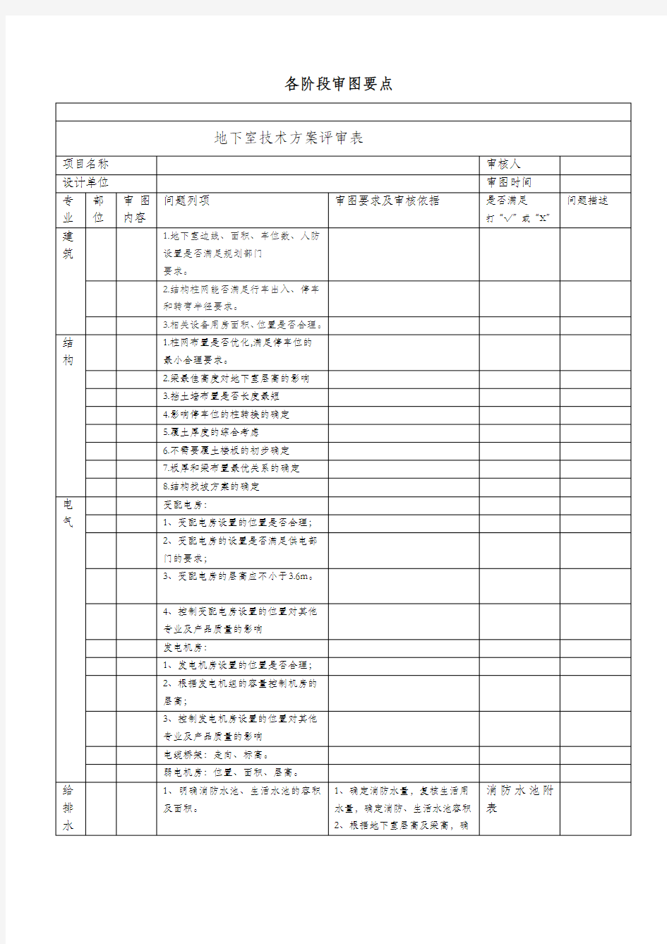 各阶段图纸审核要点(模板)