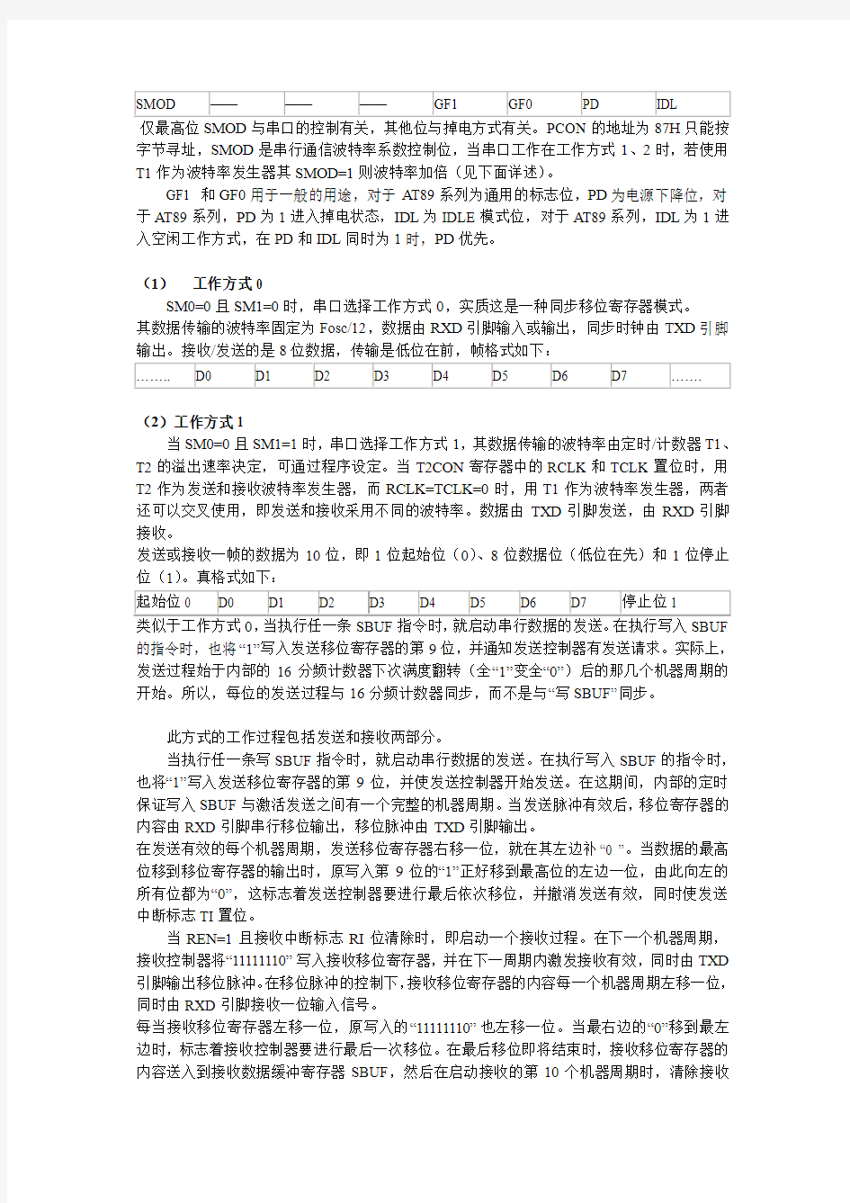 单片机串口通信及波特率设置