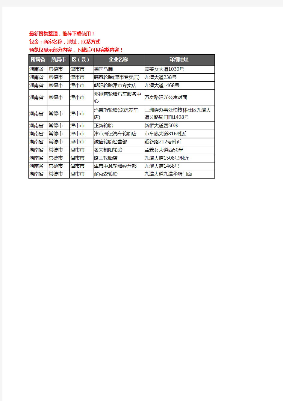 新版湖南省常德市津市市汽车轮胎企业公司商家户名录单联系方式地址大全12家