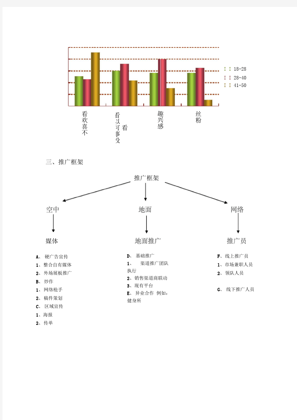 票务代理售票方案