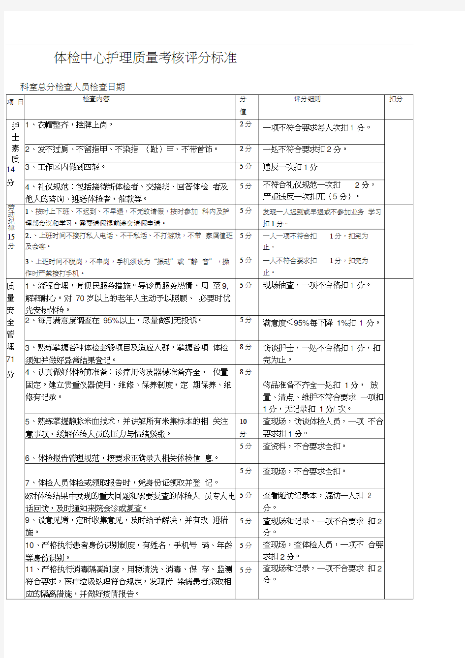 体检中心质量标准