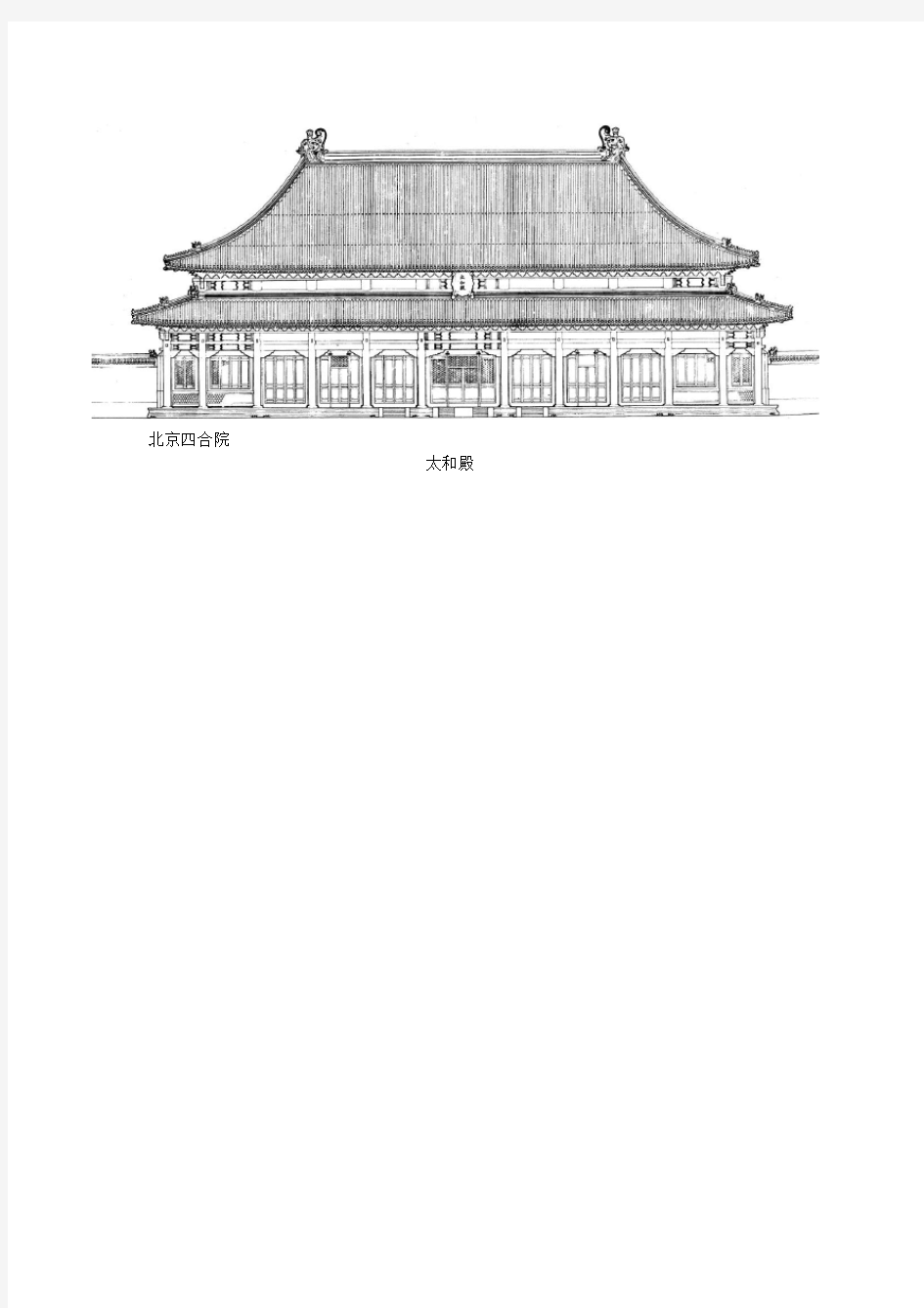 中国建筑史-绘图题