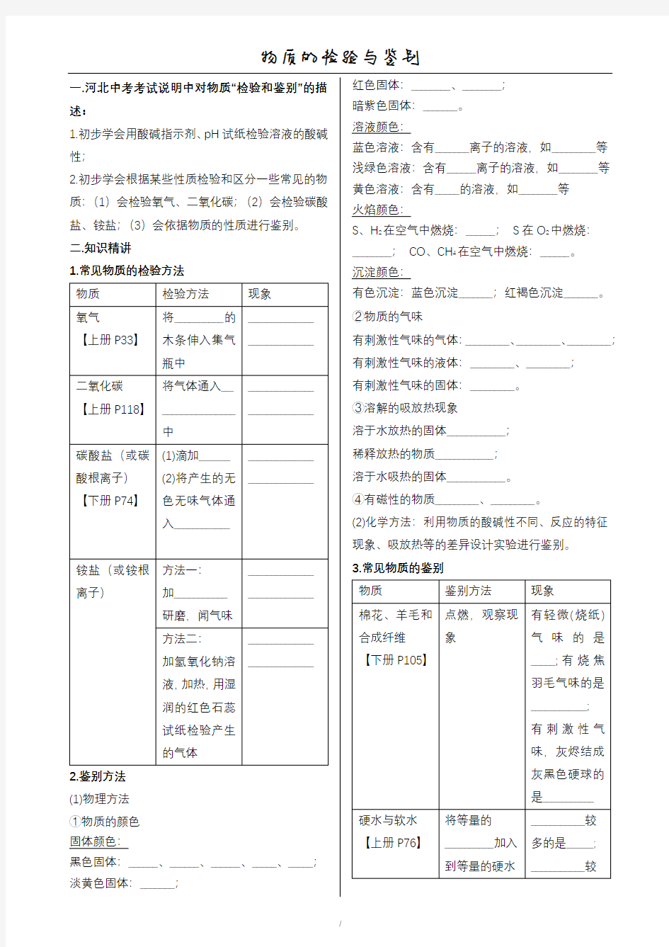 物质的检验与鉴别(专题讲练)