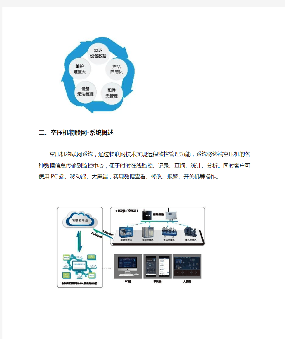 空压机物联网远程运维监控系统解决方案【最新版】