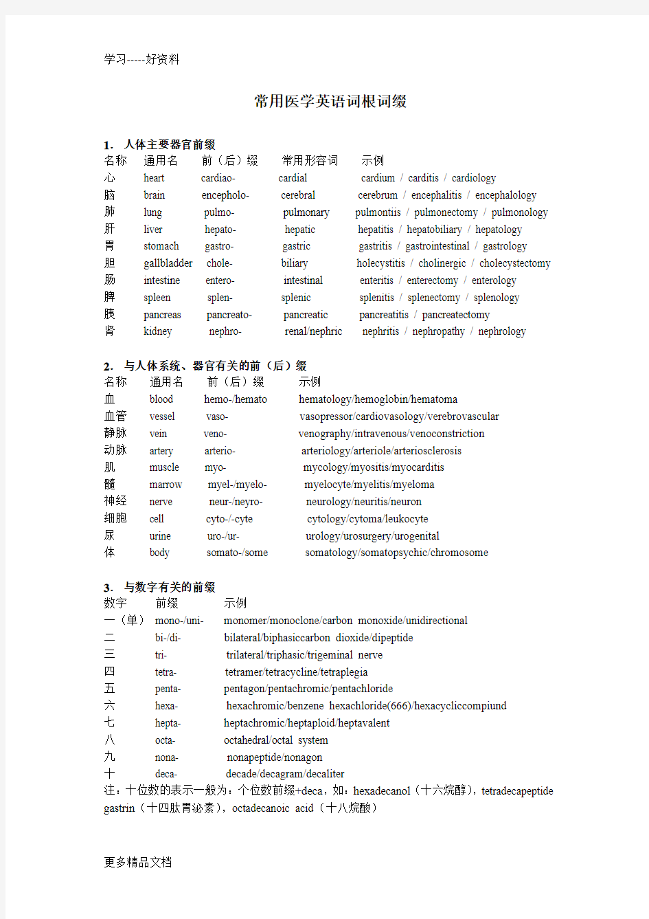 常用医学英语词根一汇编