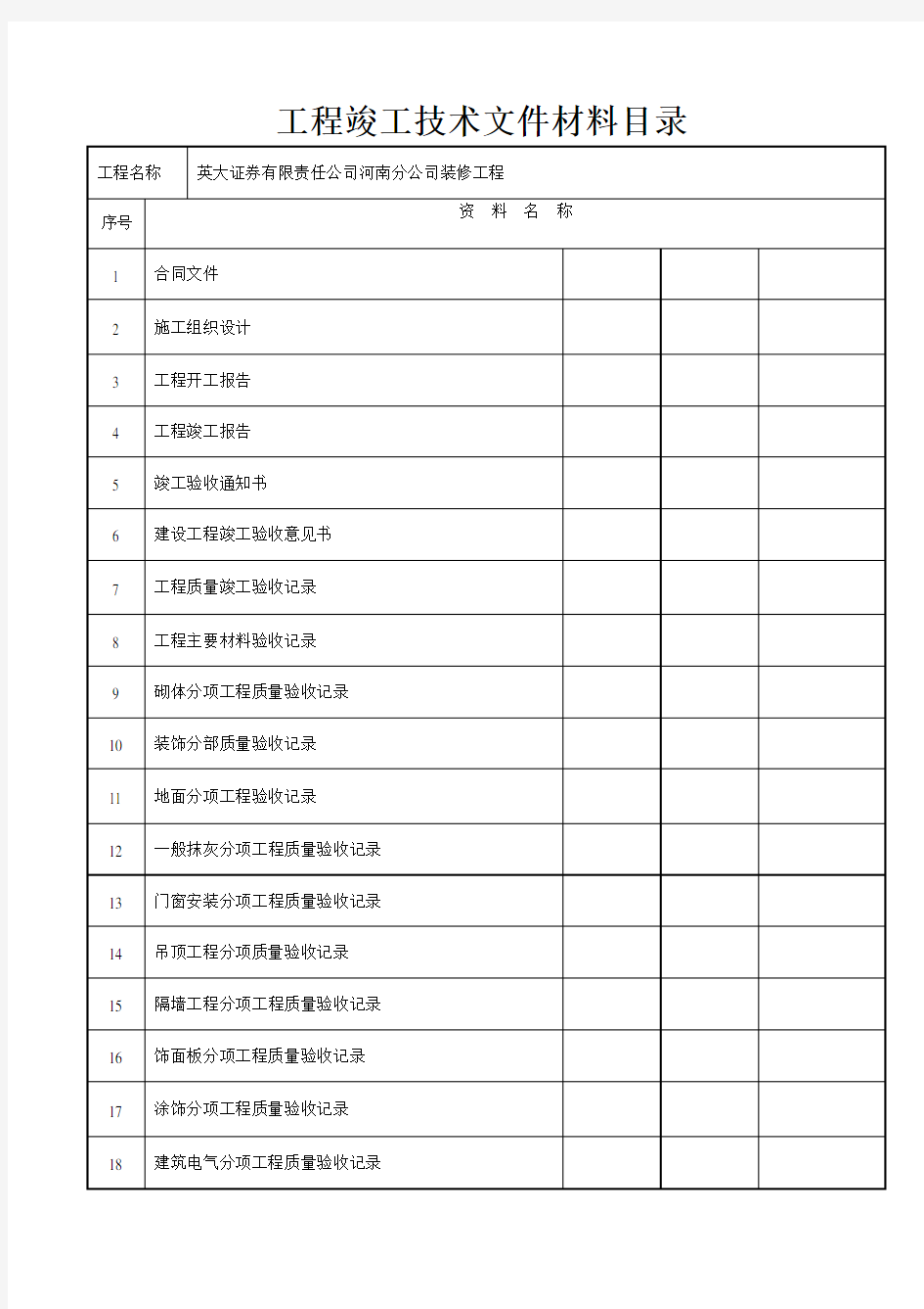 精装修工程竣工资料(全部)