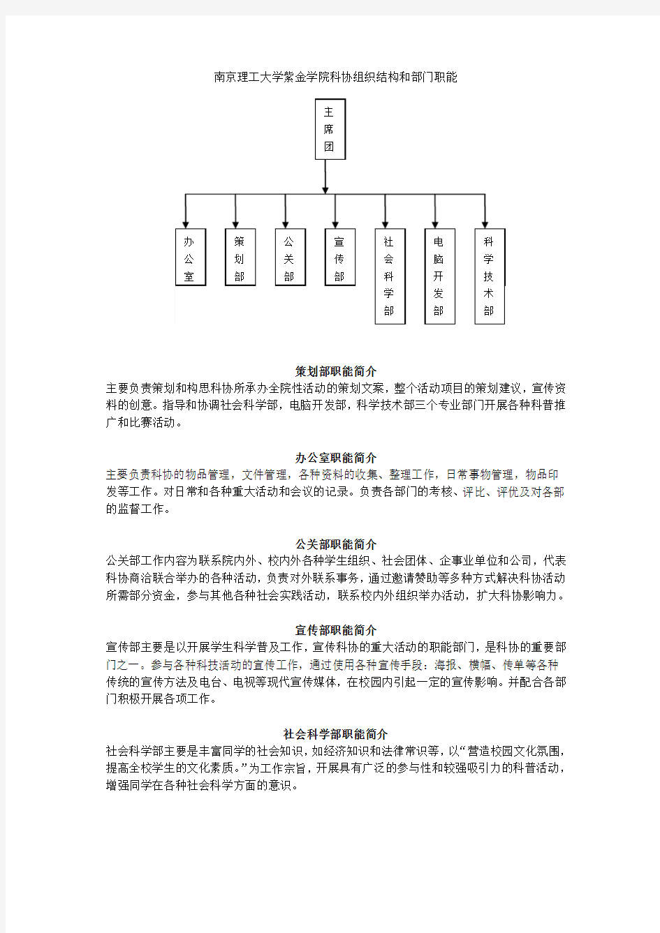 南京理工大学紫金学院科协组织结构和部门职能