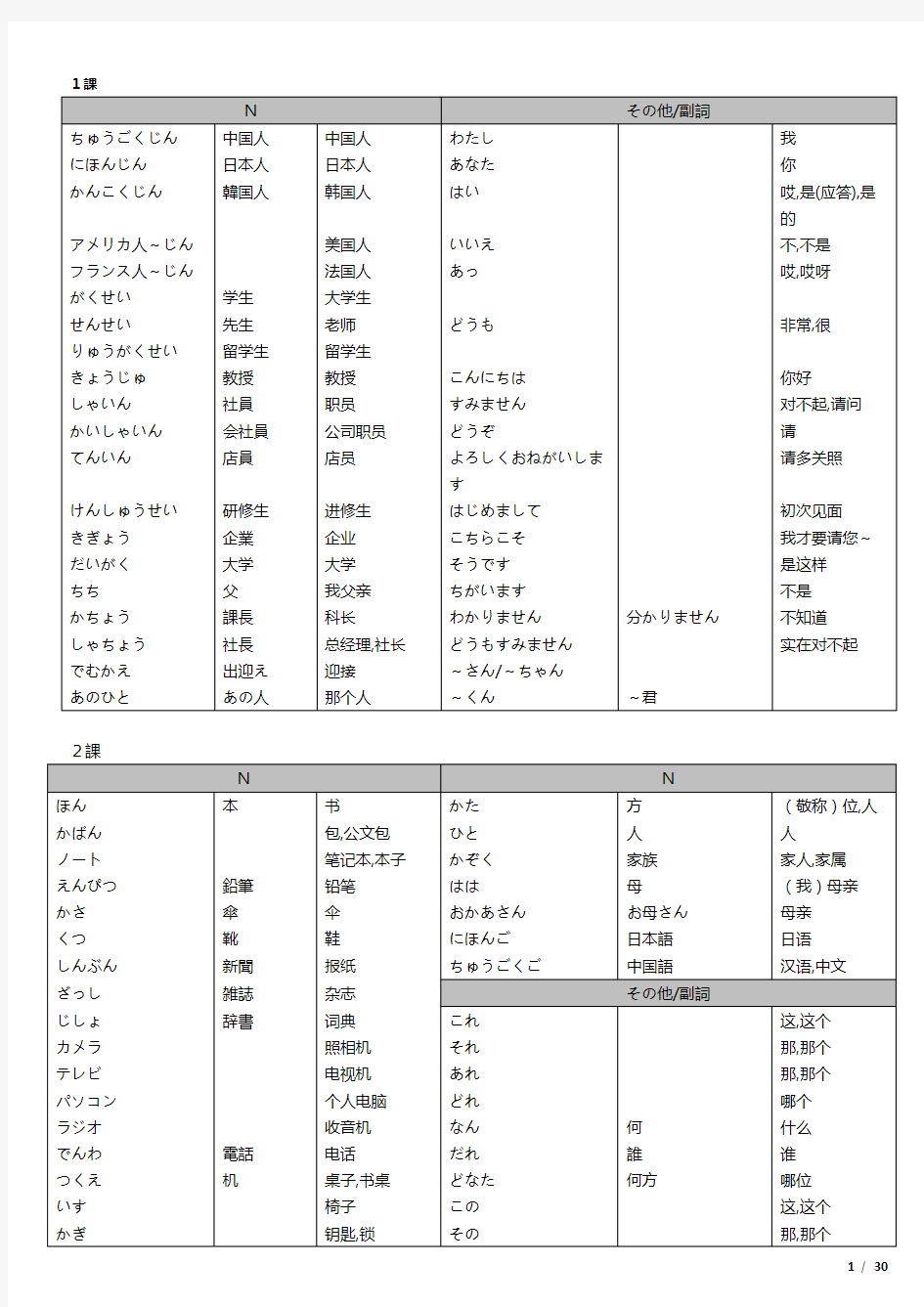 大家的日语1(单词)【打印版】