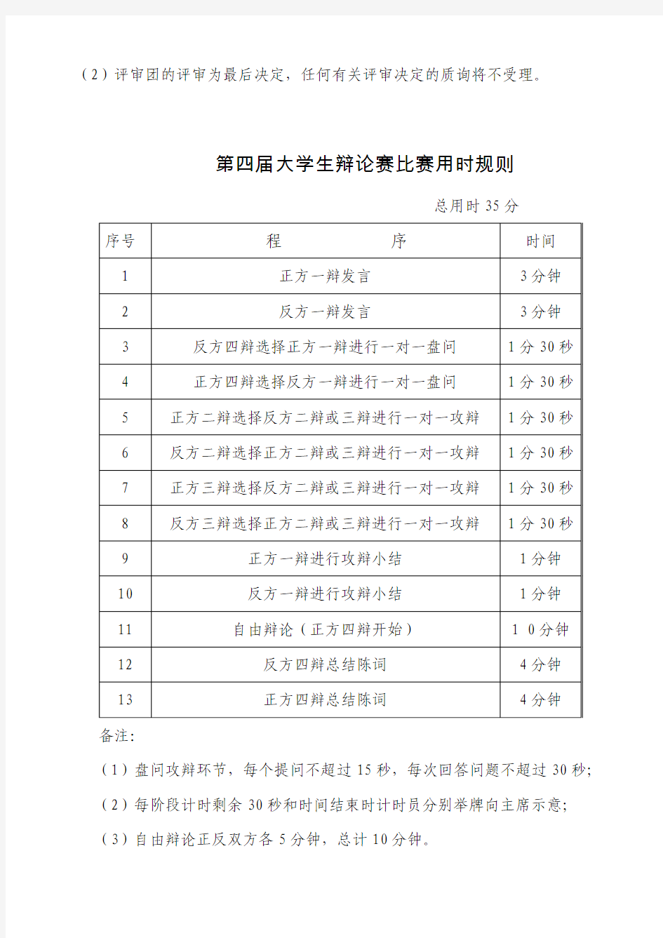 第四届大学生辩论赛比赛规则