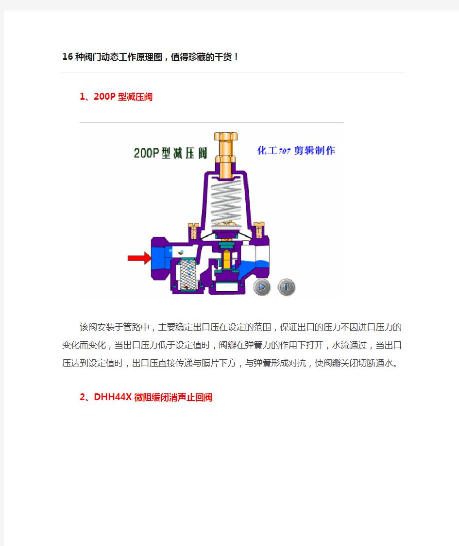 16种阀门动态工作原理图