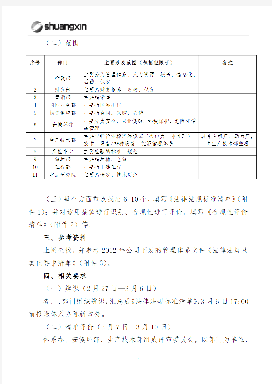 关于开展法律法规、标准识别和评价的通知