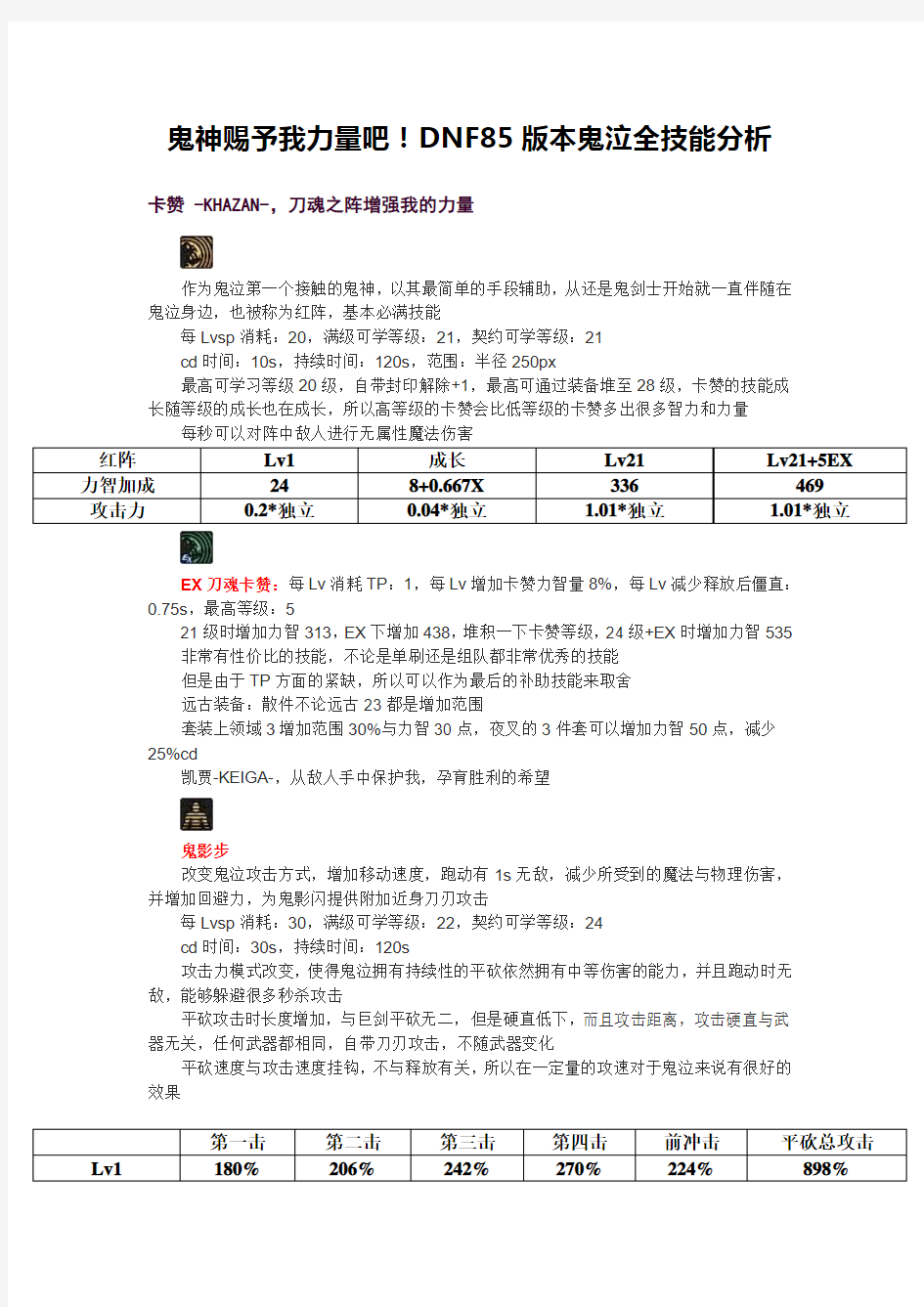 DNF地下城与勇士职业攻略之鬼剑士鬼泣技能介绍与刷图技巧与职业装备详解分析