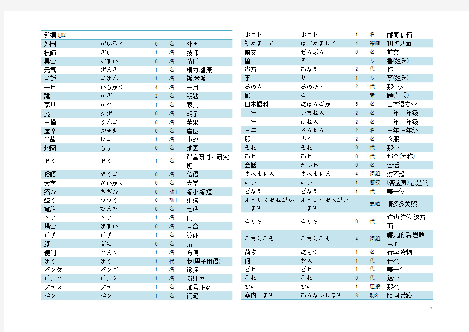 新编日语1单词表(全)