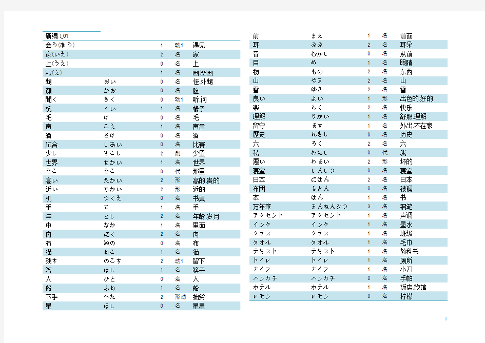 新编日语1单词表(全)