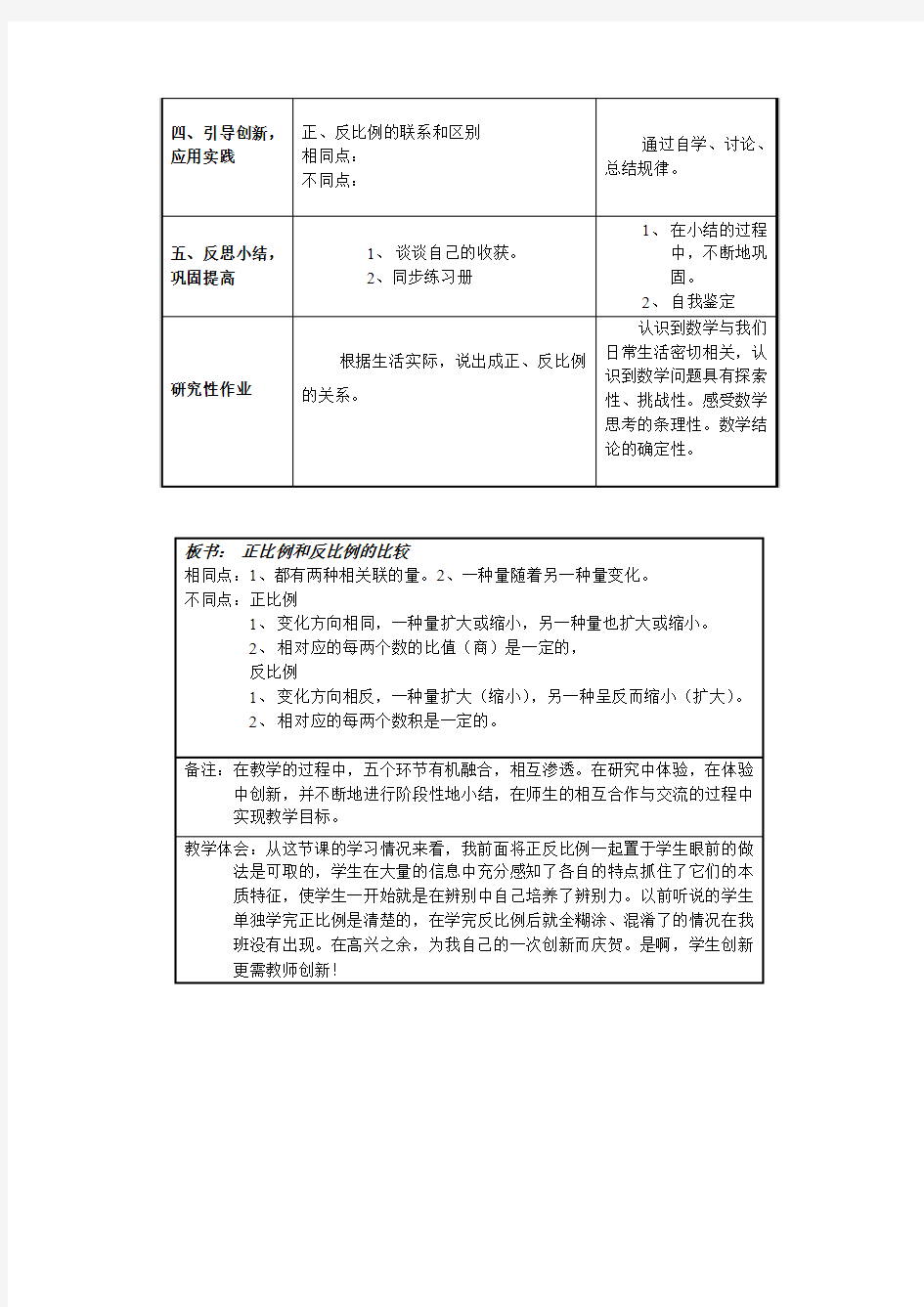 正比例和反比例的比较