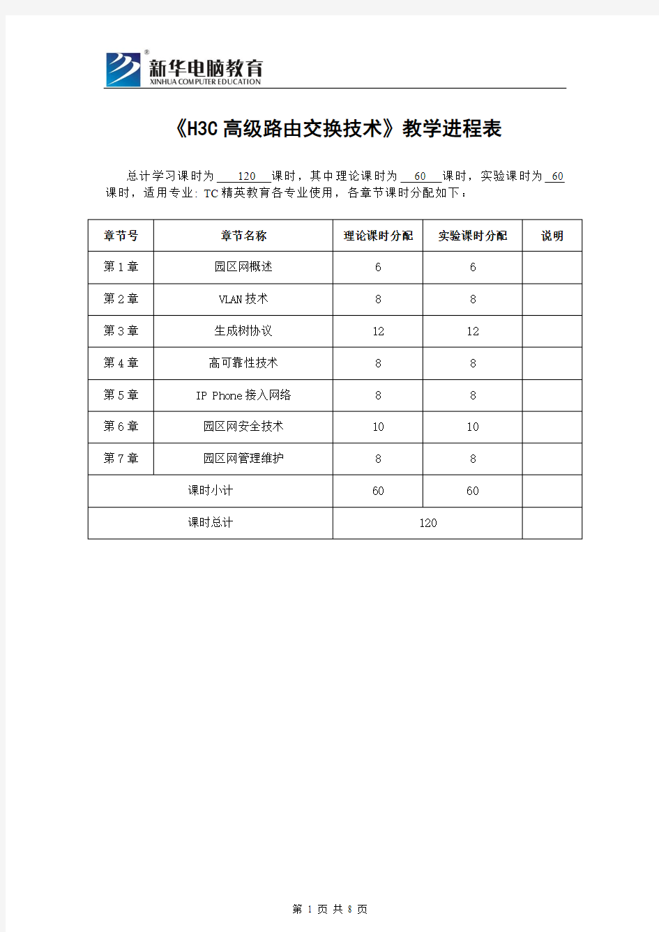 H3C认证高级网络工程师-H3C路由交换技术 (60+60课时)