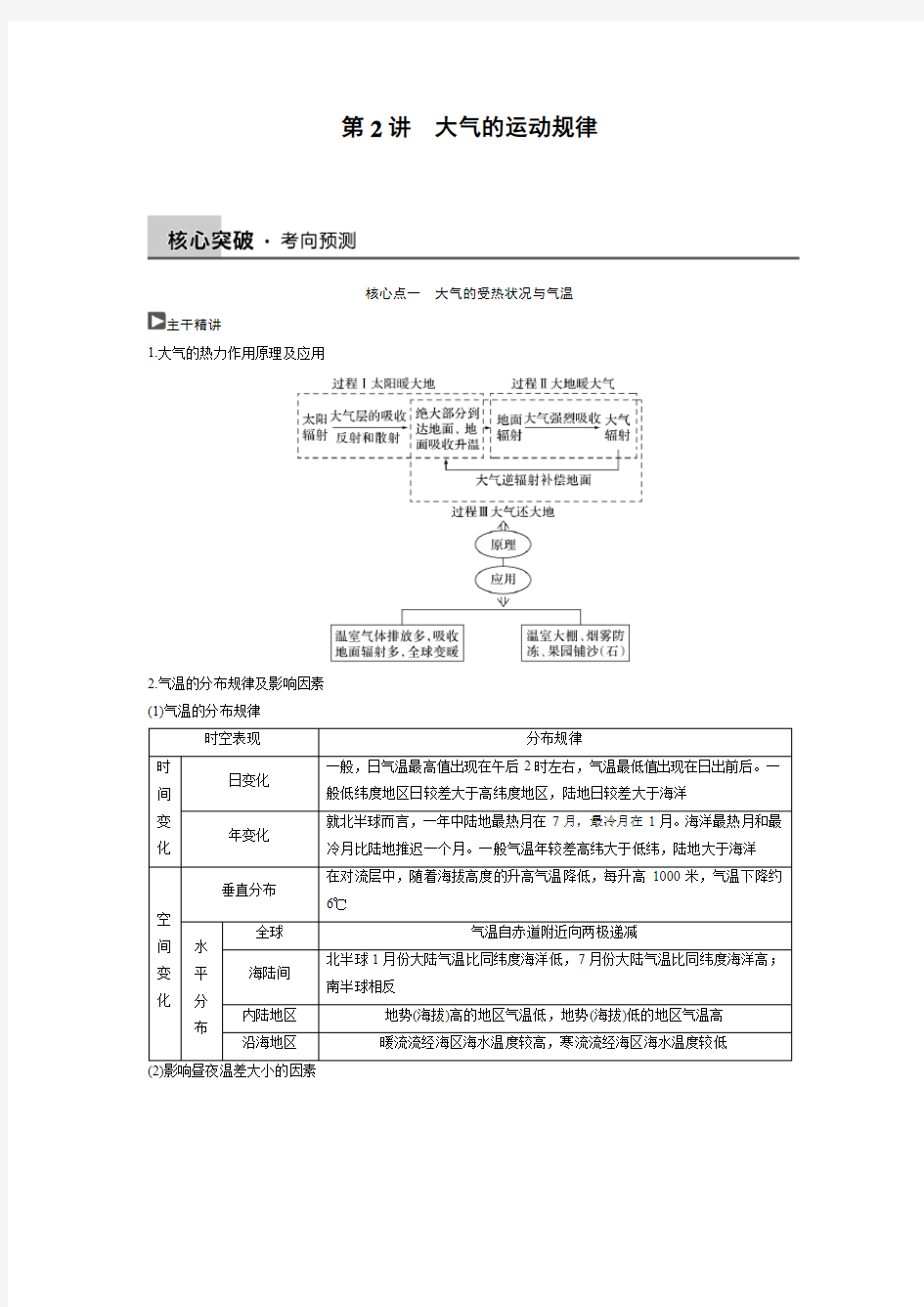 第2讲大气运动规律讲义