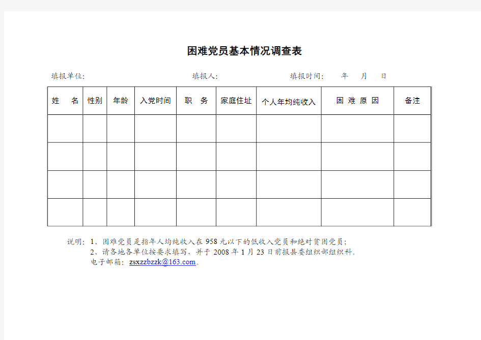 困难党员基本情况调查表