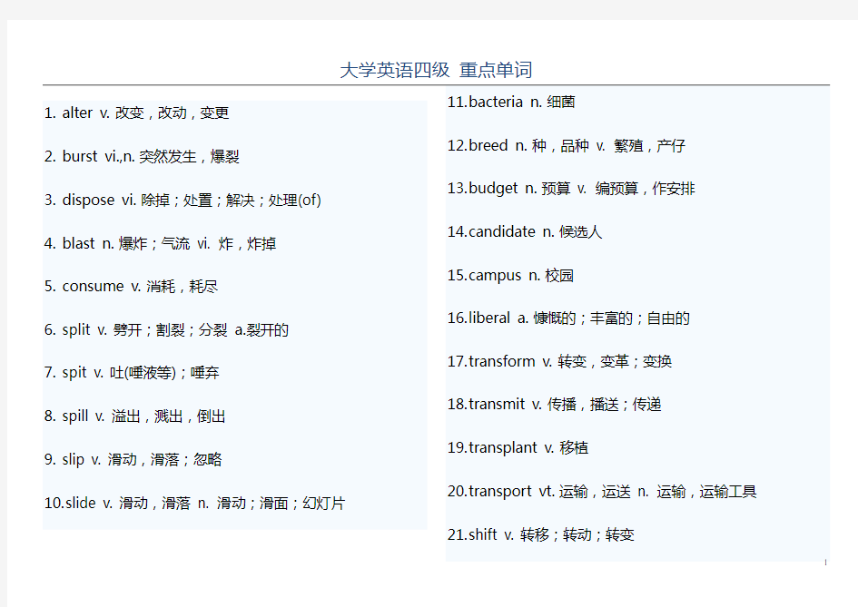 大学英语四级cet-4 重点单词 500个