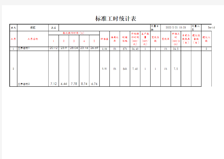 标准工时统计表-新