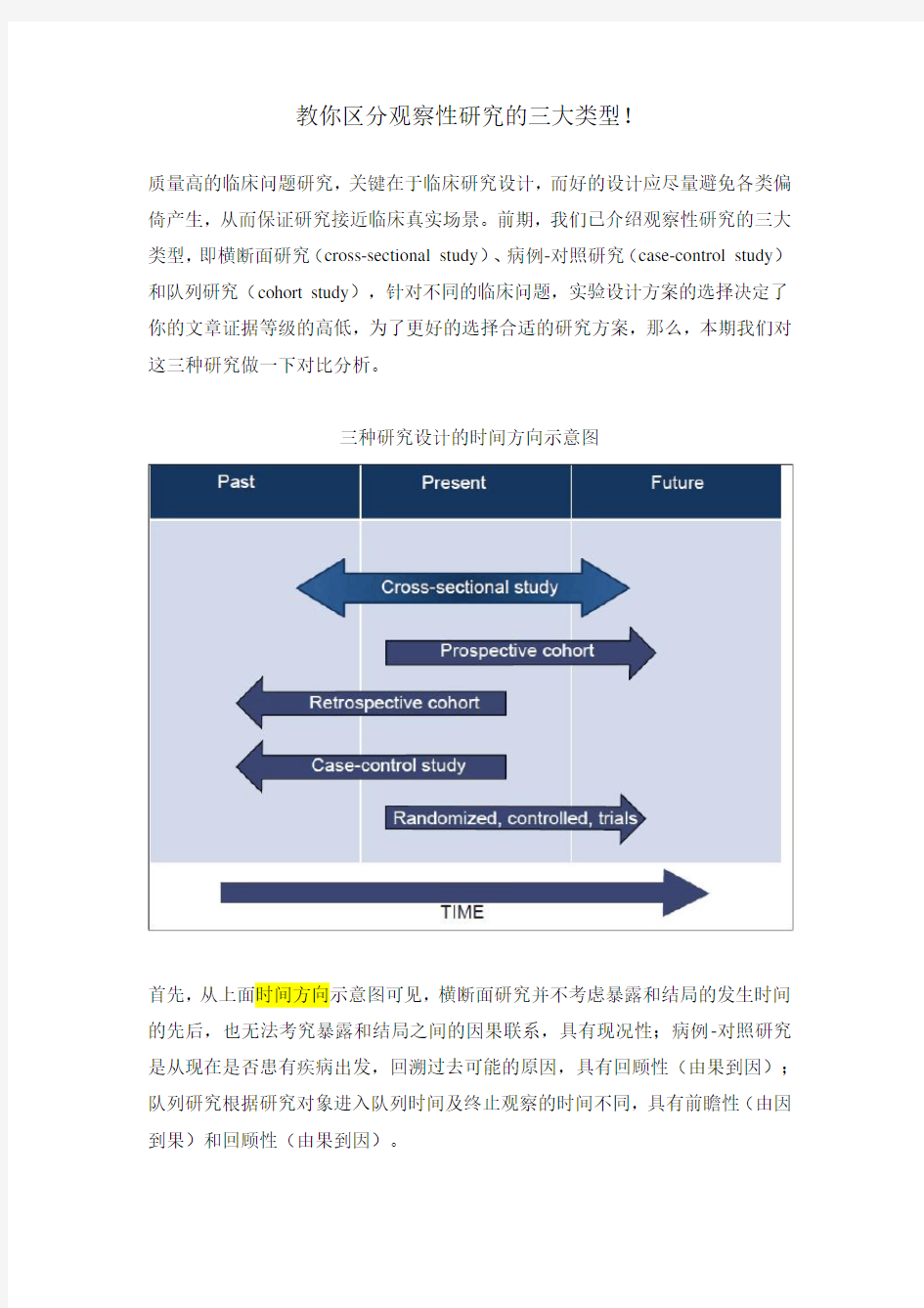 教你区分观察性研究的三大类型!