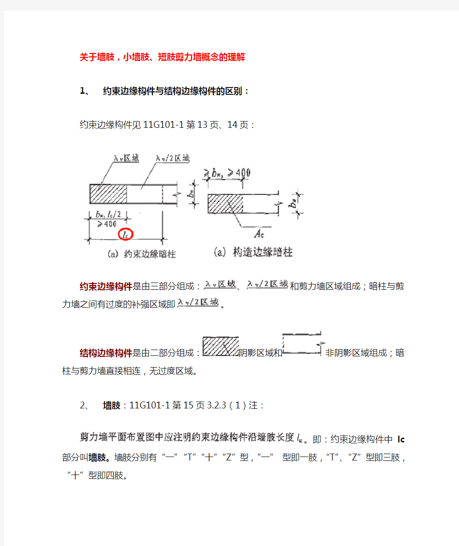 217892_关于墙肢、小墙肢、短肢剪力墙概念的理解