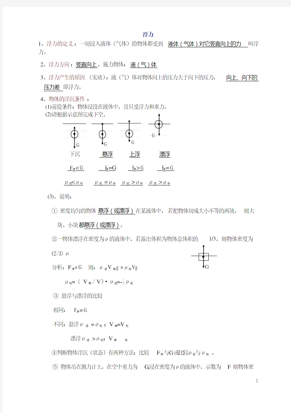 初中物理-浮力-知识点总结及练习题