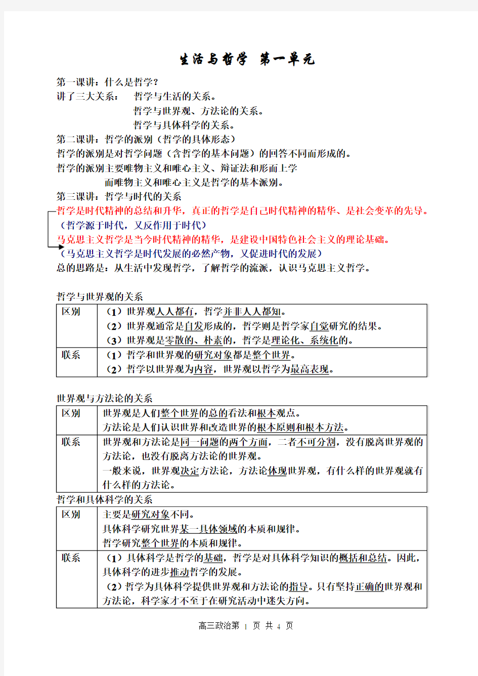 《生活与哲学》第一单元知识点归纳