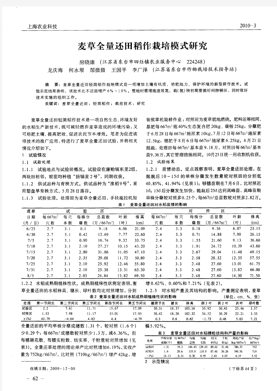 麦草全量还田稻作栽培模式研究