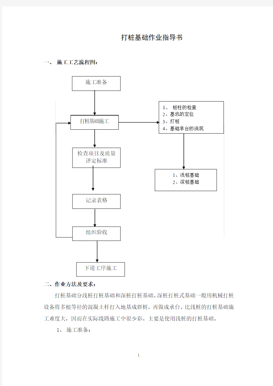 打桩基础作业指导书