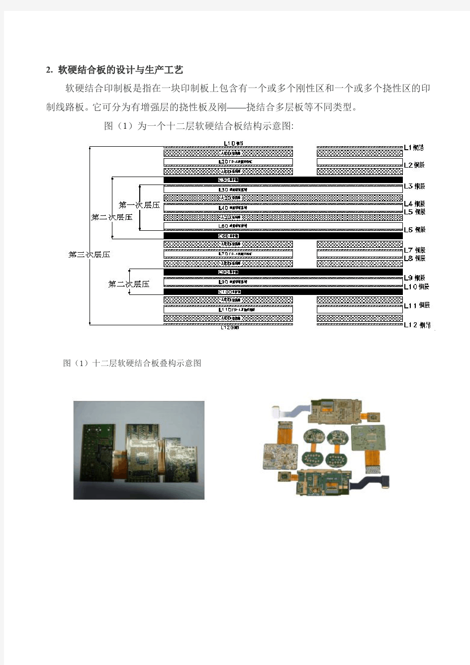 软硬结合板(Rigid-flex PCB)的设计与生产工艺