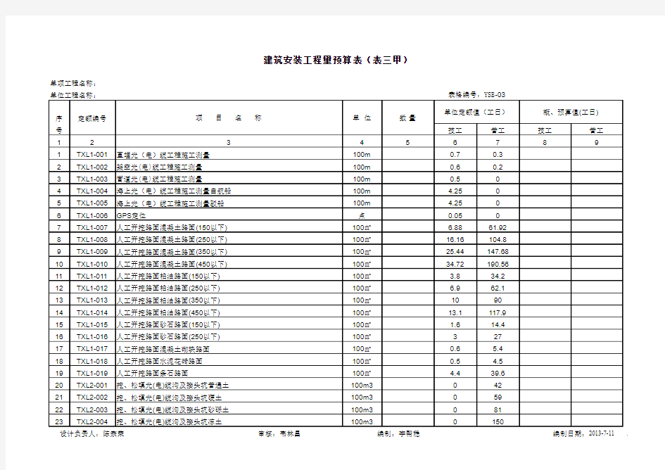 新定额预算电子表格