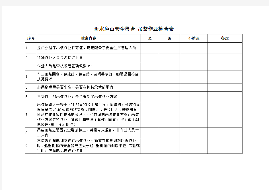 吊装作业检查表