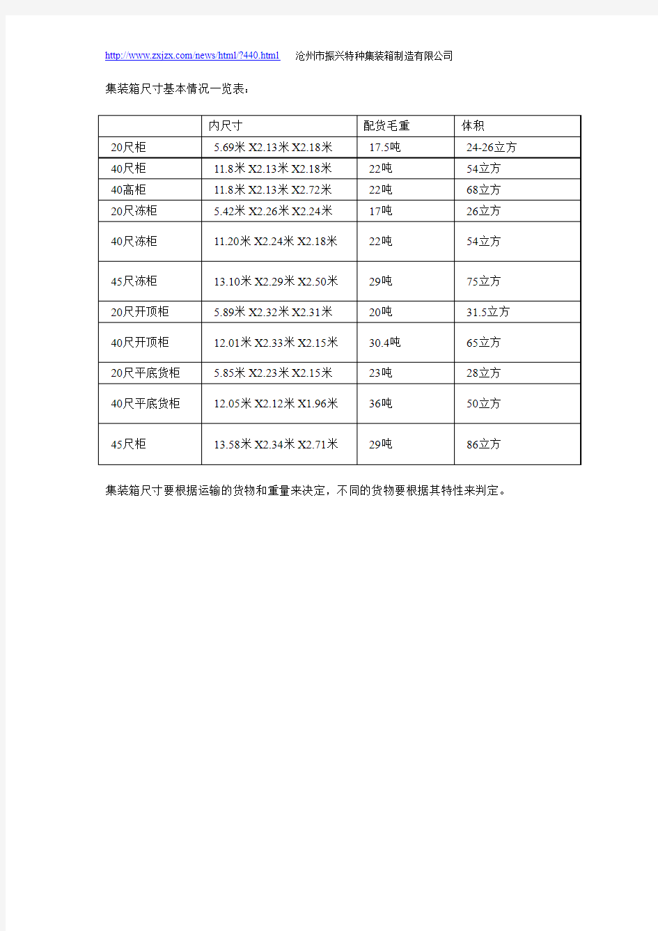 集装箱尺寸一览表