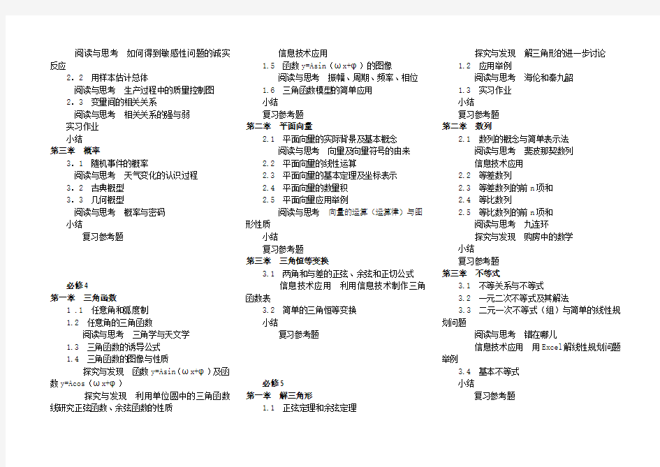 人教版高中数学目录_必修选修(全)