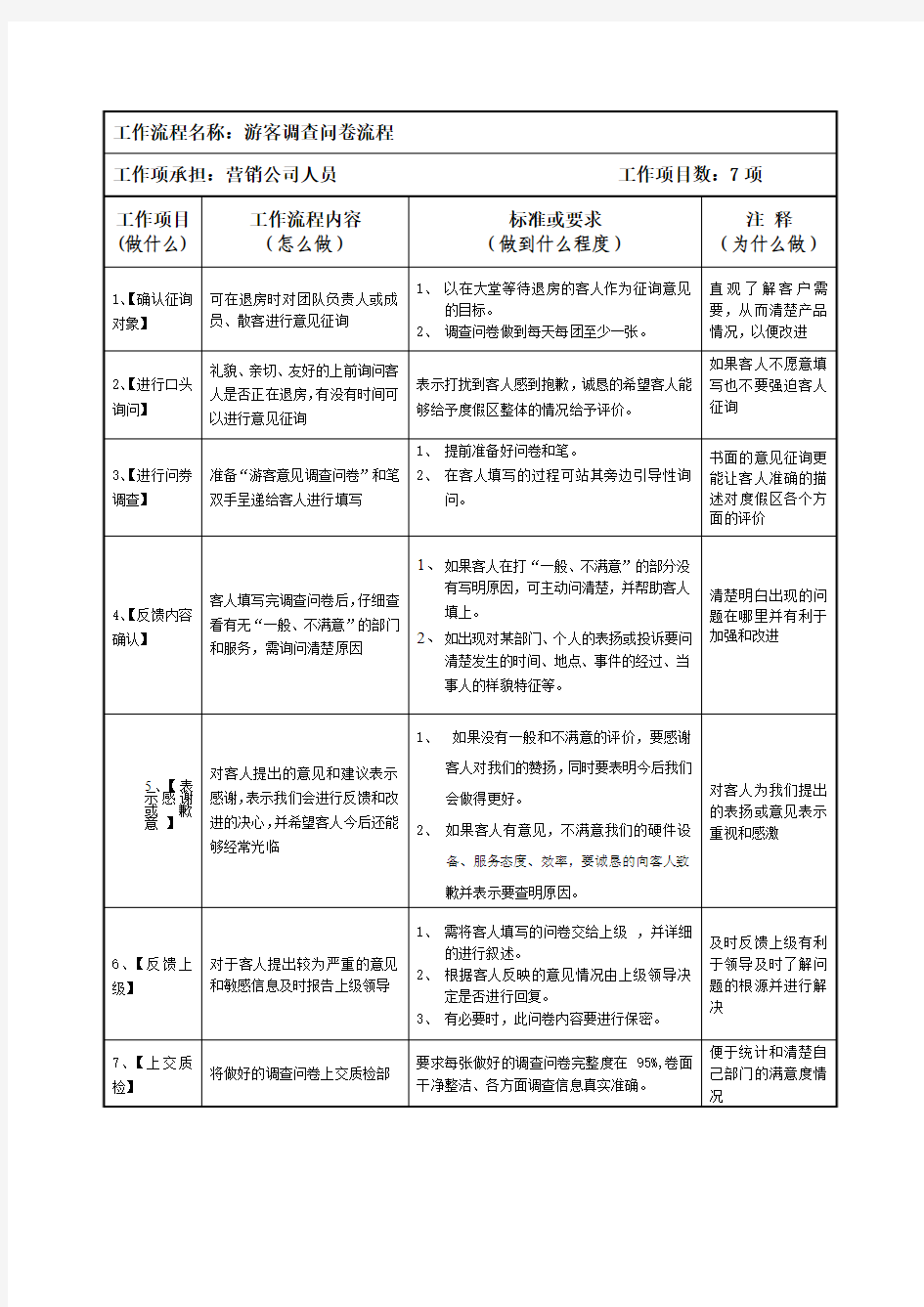 游客调查问卷流程