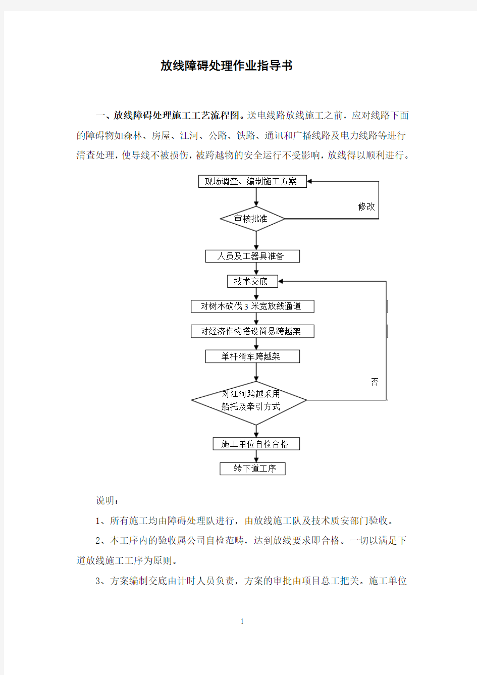 放线障碍处理作业指导书